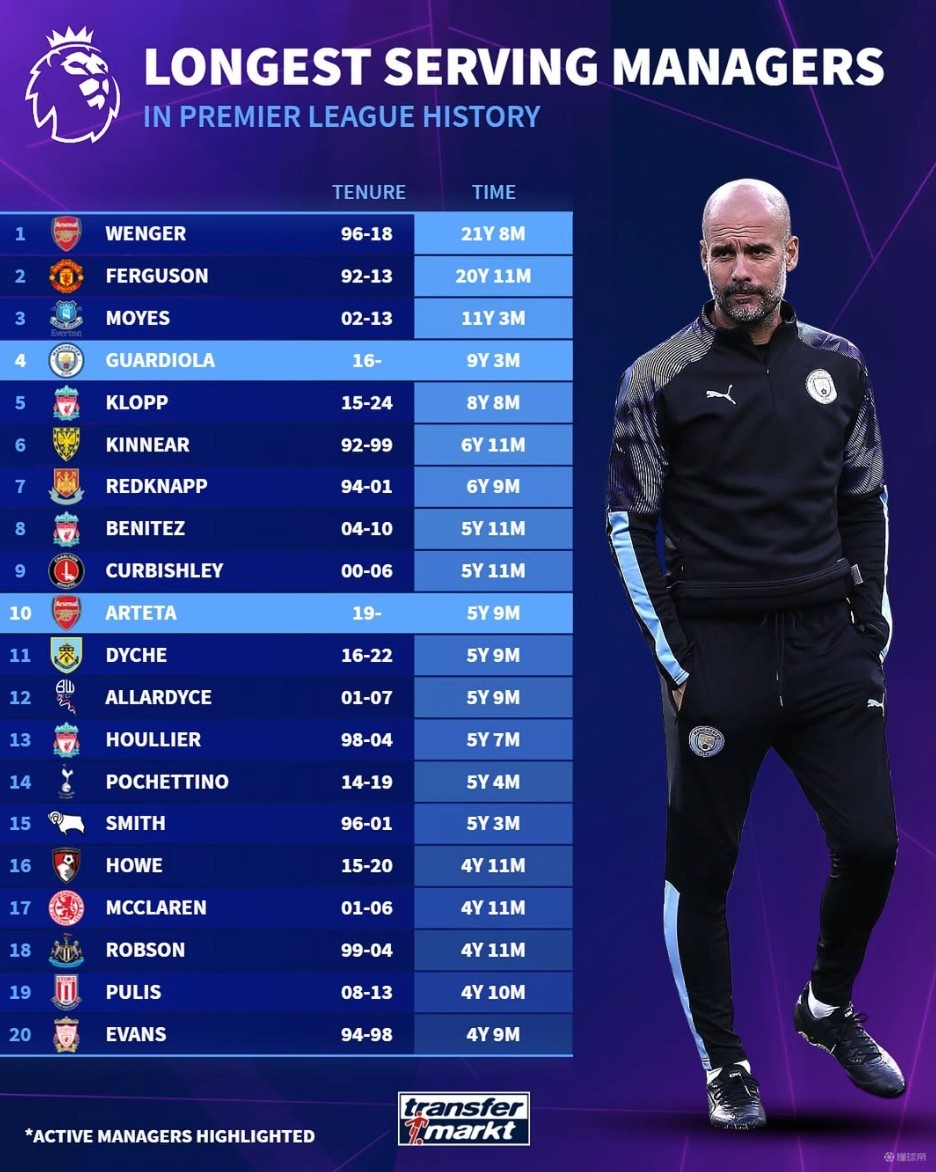 达尔马：国米还不是最强形态；如果我是迈尼昂我会离开米兰